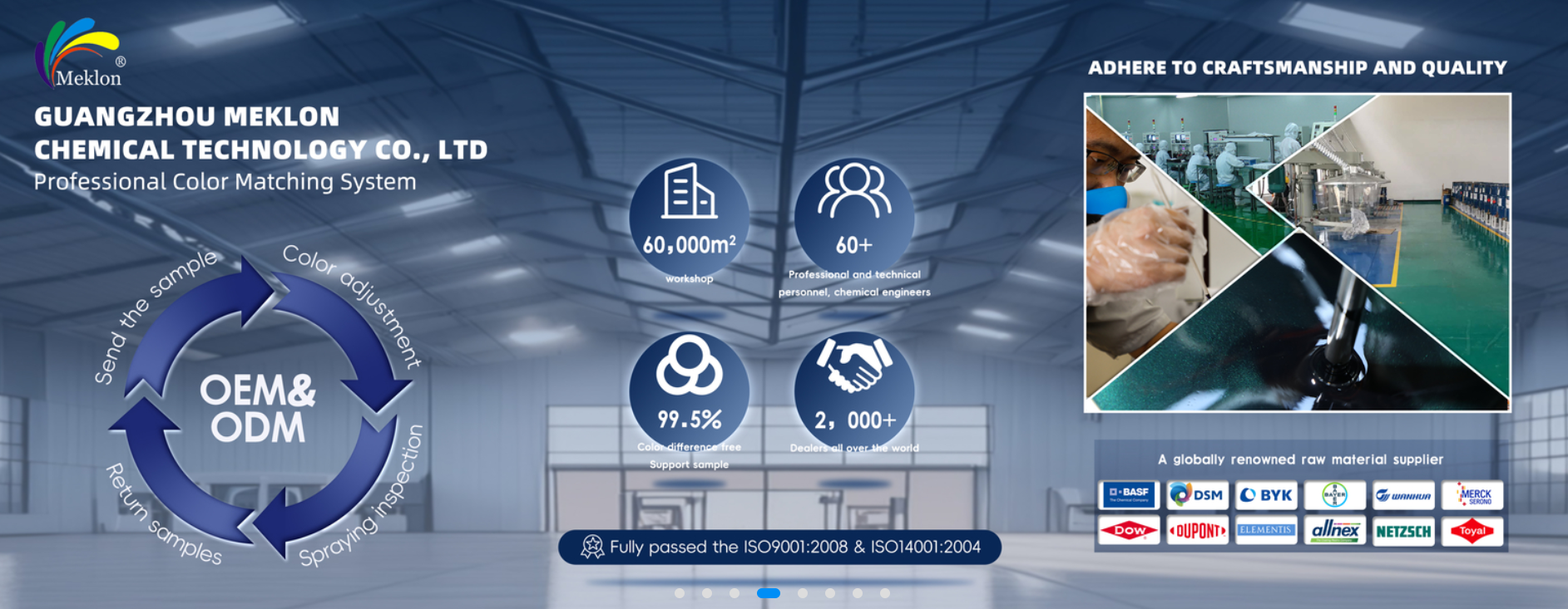 الجودة إعادة طلاء السيارات مصنع