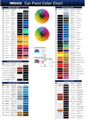 طلاء سيارات أكريليك مقاوم للعوامل الجوية وفعال من حيث التكلفة ومناسب للشراء بالجملة