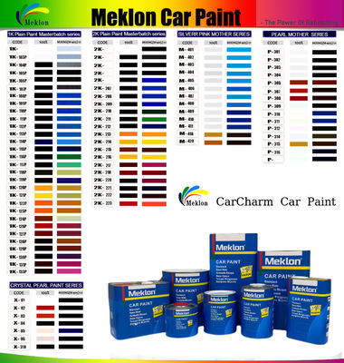 2K طلاء السيارة البرتقالي الطبقة العليا سرعة تجفيف سريعة وتحسين الكفاءة