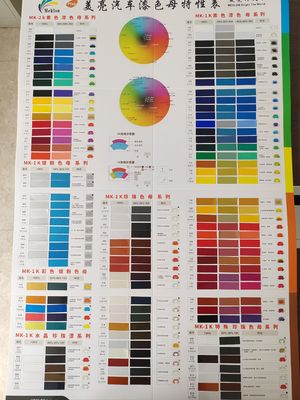 كازاخستان 360-5 إمدادات طلاء السيارات للمحترفين في مجال السيارات