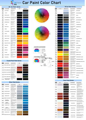 تصنيع ميكلون لطلاء السيارات المختلط جاهز لأودي LY8S بني