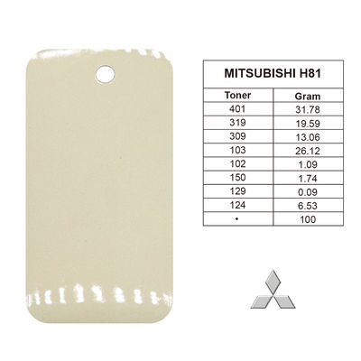 طلاء تجديد السيارات بتقنية الأكريليك 1K للبيئات ذات درجات الحرارة المرتفعة والجافة مع تأثير ذهبي شامباني