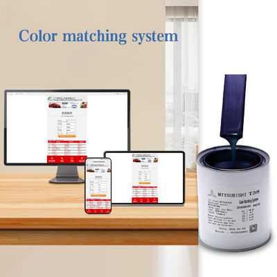 المصانع الصينية تبيع طلاء السيارات الأكريليكي المقاوم للأشعة فوق البنفسجية في أفريقيا