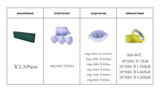 شريط غطاء أخضر من جانب واحد مع سعر مخفض للجملة