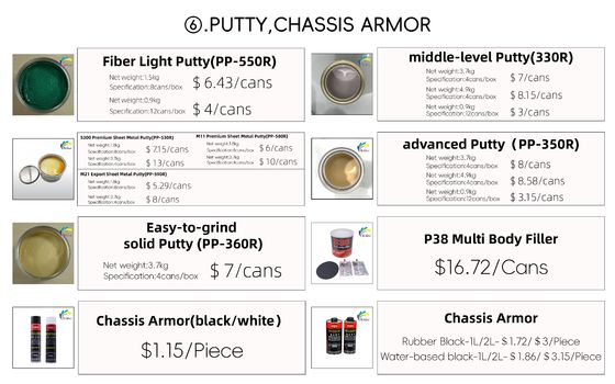 1K طلاء لون سيارة التفاصيل الإمدادات ملء الطلاء متعددة الوظائف