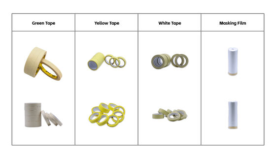 أنواع متعددة من طلاء السيارات وإكسسوارات التجميل للاختيار من بينها