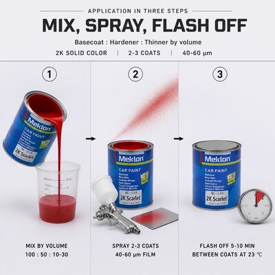 MK-218 2K Scarlet Red Automotive Paint Color Tinter Acrylic Resin High Coverage Car Refinishing Coating