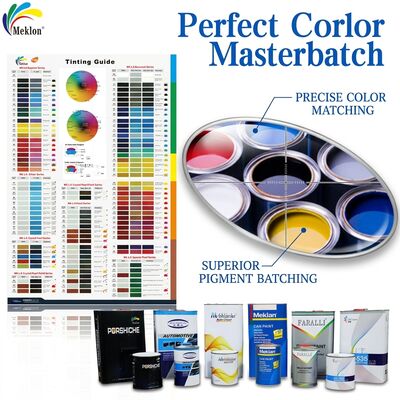 China's Reliable Automotive Paint Supplier Offers OEM Packaging For Automotive Paint